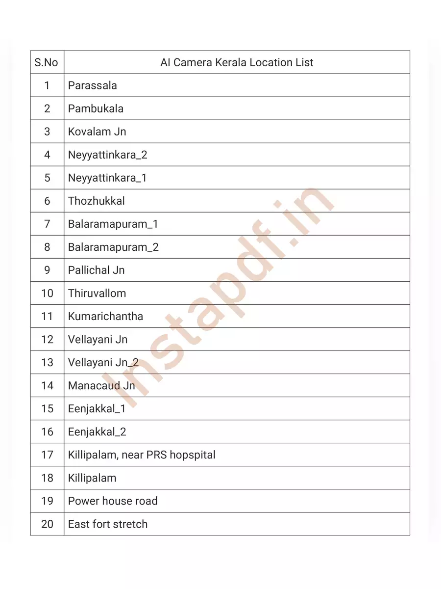 2nd Page of AI Camera Kerala Location PDF