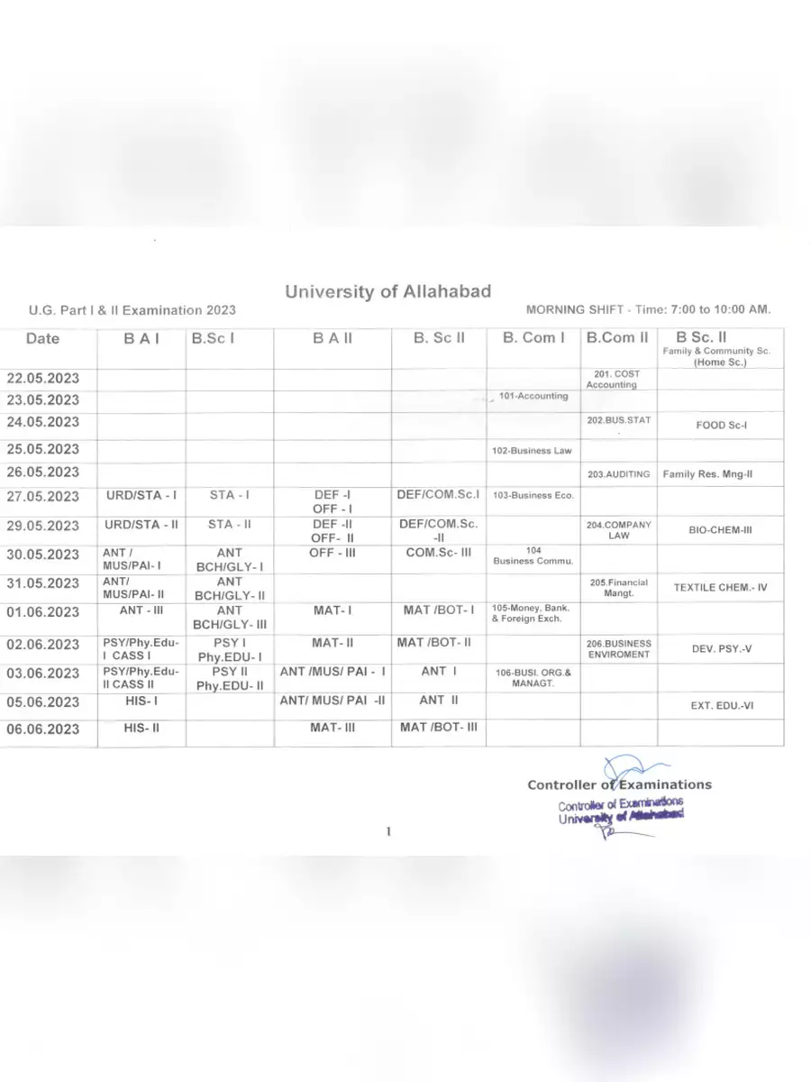 2nd Page of Allahabad University Time Table 2023 PDF