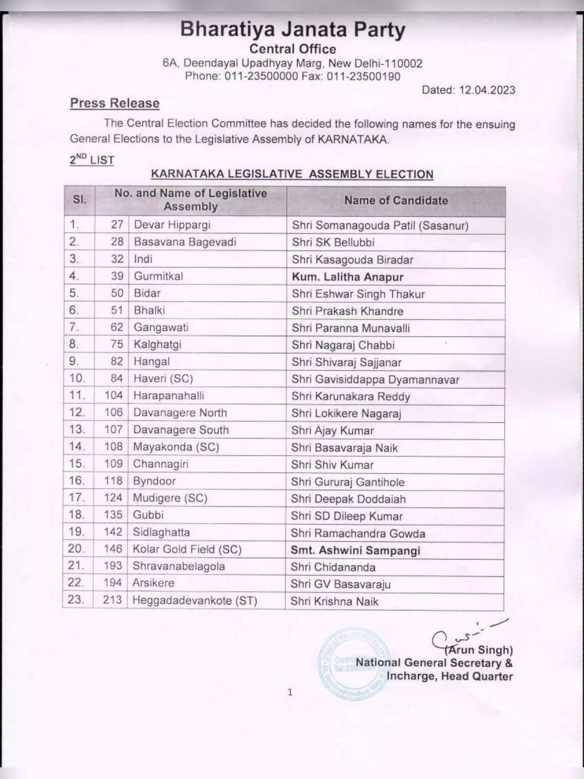 BJP Candidate List 2023 Karnataka PDF