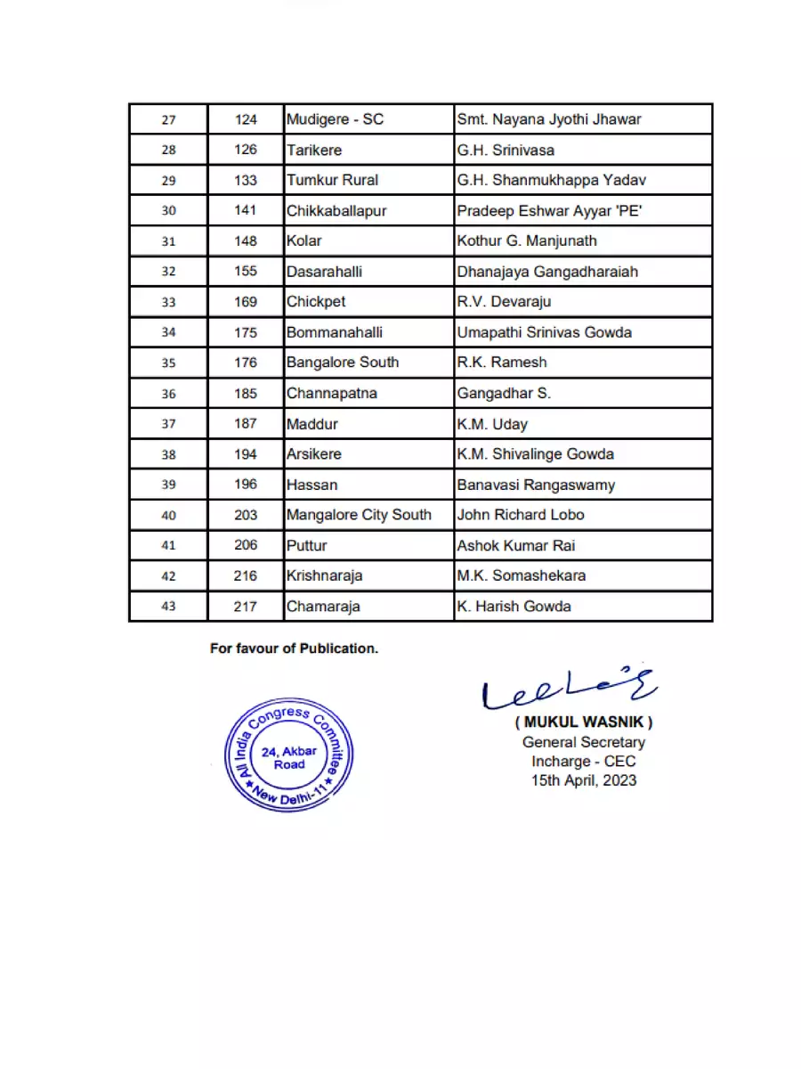 2nd Page of Congress Candidates 3rd List 2023 Karnataka PDF