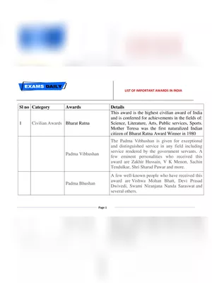 List of Awards in India for Different Fields PDF