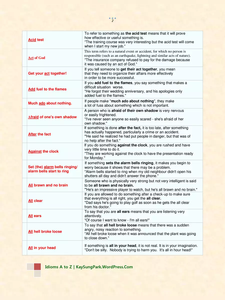 2nd Page of A to Z Idioms and Phrases PDF