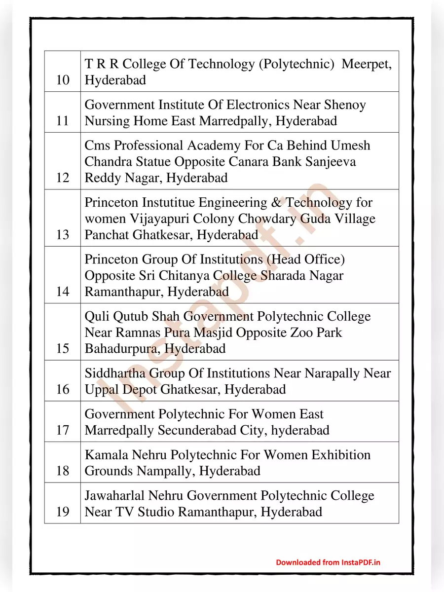 2nd Page of Hyderabad Polytechnic Colleges List PDF