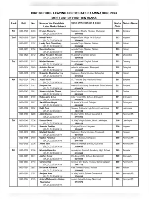Assam HSLC Toppers List 2023 PDF