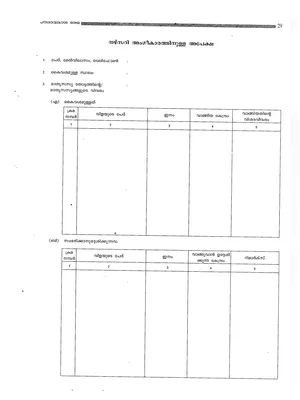 Nursery License Application form Malayalam