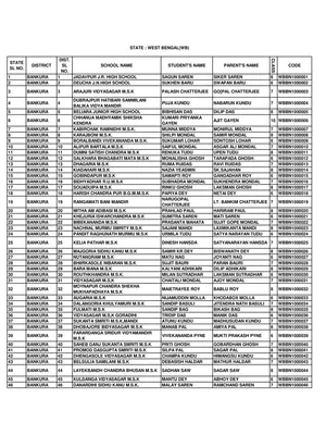 West Bengal Higher Secondary School List PDF