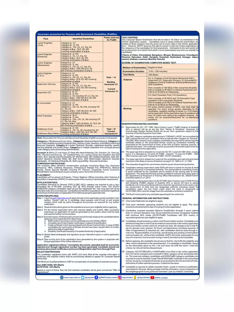 2nd Page of NHPC Recruitment 2023 Notification PDF