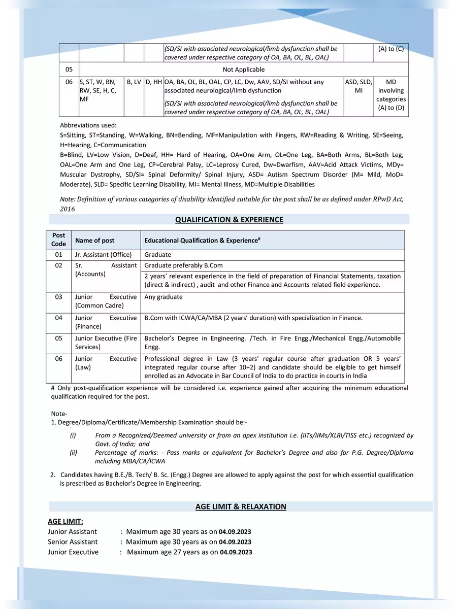 2nd Page of AAI Recruitment 2023 Notification PDF