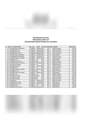 Kanchrapara College Merit List 2023