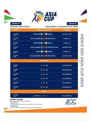 Asia Cup 2023 Match List
